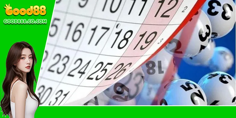 FAQs về soi cầu XSMN